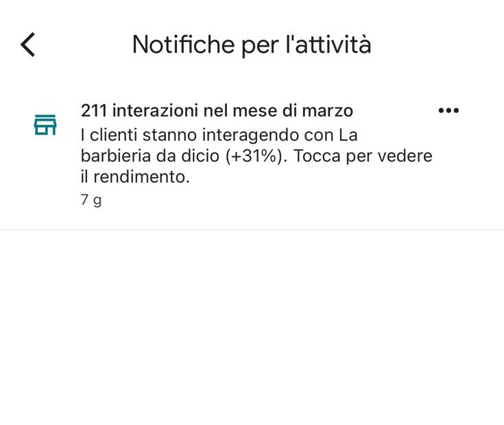 +31% interazioni / mese